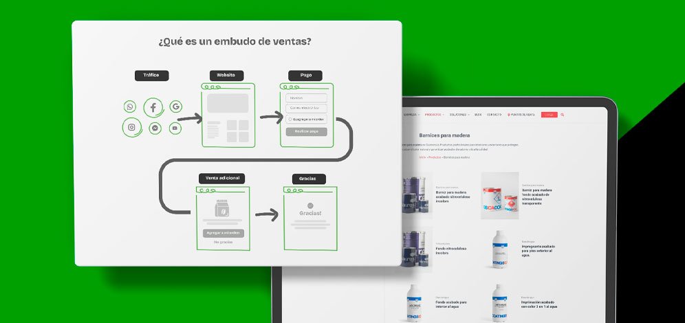 e-commerce_flow_activa